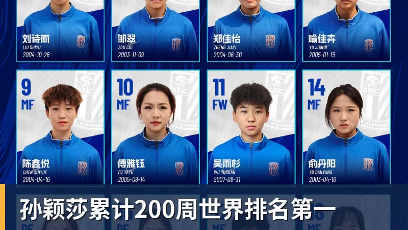 孙颖莎累计200周世界排名第一