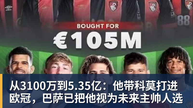 从3100万到5.35亿：他带科莫打进欧冠，巴萨已把他视为未来主帅人选