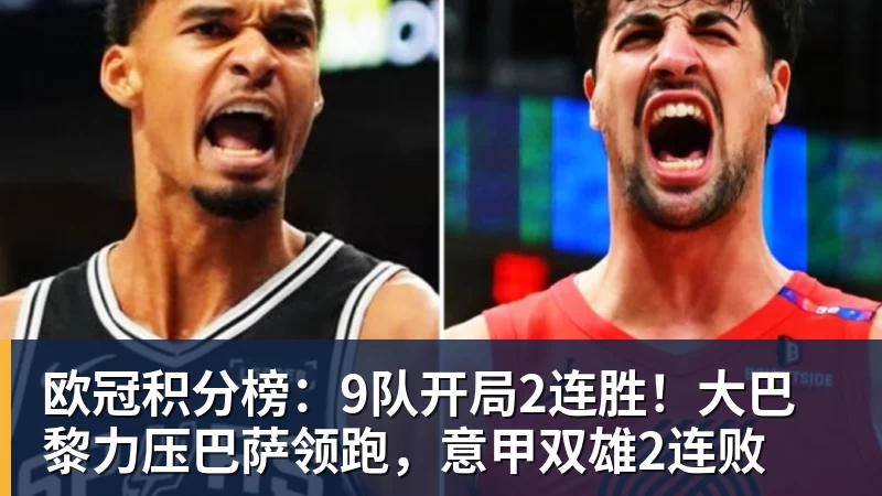 欧冠积分榜：9队开局2连胜！大巴黎力压巴萨领跑，意甲双雄2连败