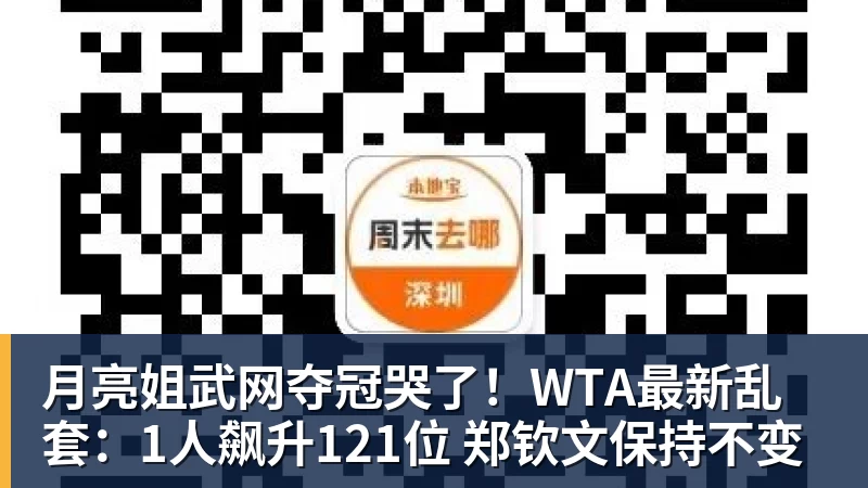 月亮姐武网夺冠哭了！WTA最新乱套：1人飙升121位 郑钦文保持不变